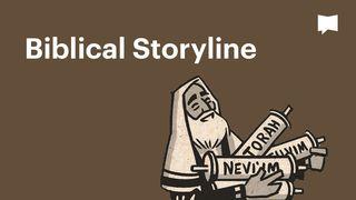 BibleProject | Biblical Storyline